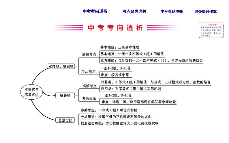 中考数学一轮复习课时练习课件课时14 不等式与不等式组 (含答案)02