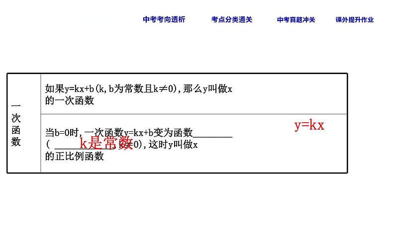 中考数学一轮复习课时练习课件课时16 一次函数 (含答案)第4页