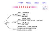 中考数学一轮复习课时练习课件课时17 一次函数的应用 (含答案)