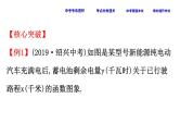 中考数学一轮复习课时练习课件课时17 一次函数的应用 (含答案)
