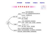中考数学一轮复习课时练习课件课时20 二次函数的应用 (含答案)