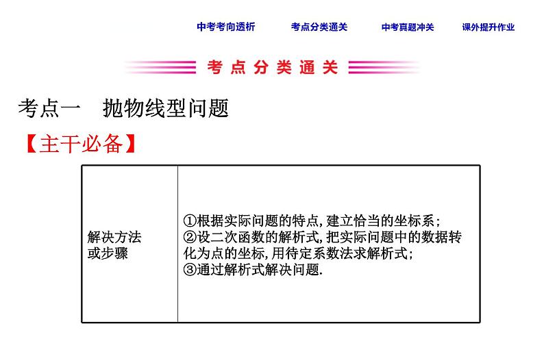 中考数学一轮复习课时练习课件课时20 二次函数的应用 (含答案)第3页