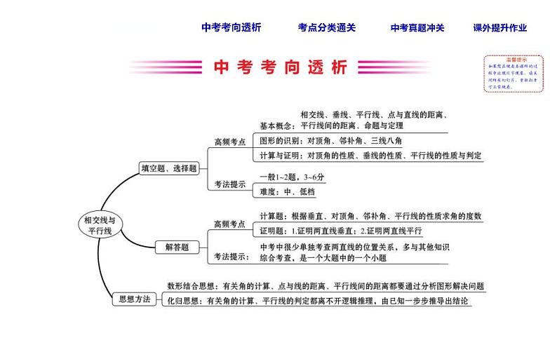 中考数学一轮复习课时练习课件课时23 相交线与平行线 (含答案)第2页