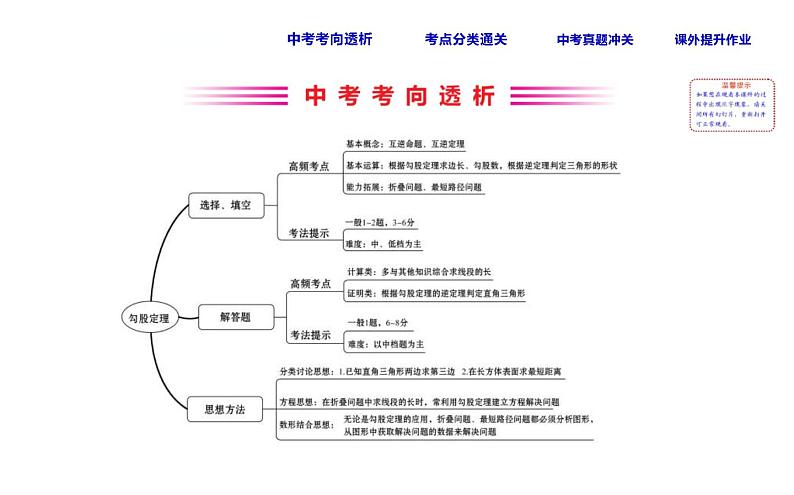 中考数学一轮复习课时练习课件课时27 勾股定理 (含答案)02