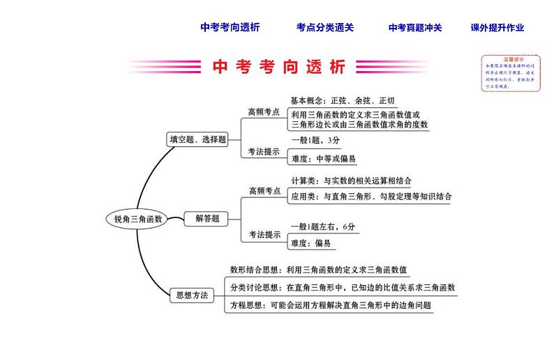 中考数学一轮复习课时练习课件课时28 锐角三角函数 (含答案)第2页