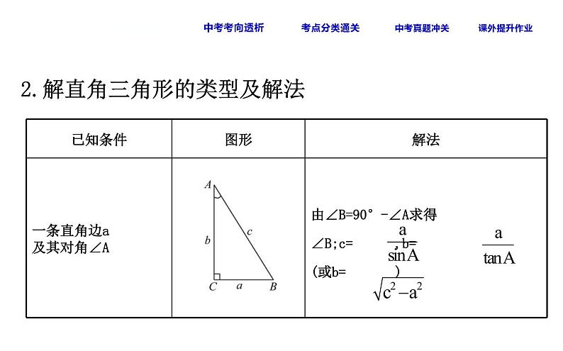 中考数学一轮复习课时练习课件课时29 解直角三角形 (含答案)第6页