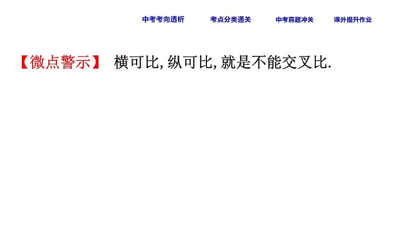 中考数学一轮复习课时练习课件课时31 相似三角形 (含答案)第5页