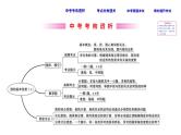 中考数学一轮复习课时练习课件课时35 圆的基本性质二 (含答案)