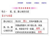 中考数学一轮复习课时练习课件课时35 圆的基本性质二 (含答案)