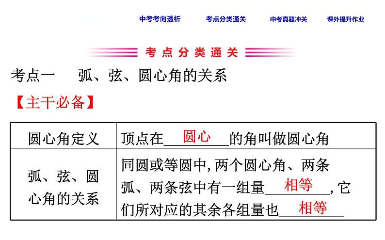 中考数学一轮复习课时练习课件课时35 圆的基本性质二 (含答案)03