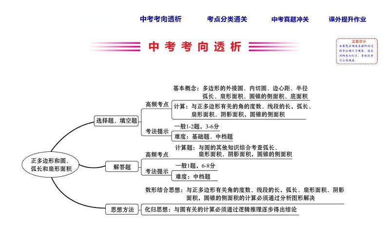 中考数学一轮复习课时练习课件课时37 正多边形和圆、弧长和扇形面积 (含答案)第2页