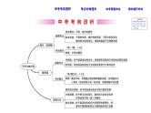 中考数学一轮复习课时练习课件课时39 平移与轴对称 (含答案)