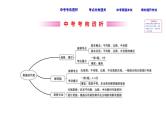 中考数学一轮复习课时练习课件课时42 数据的代表 (含答案)