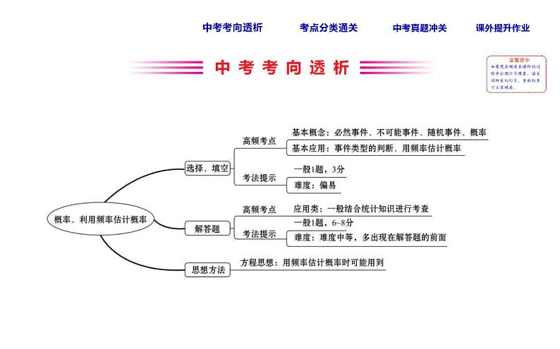 中考数学一轮复习课时练习课件课时44 概率、利用频率估计概率 (含答案)02