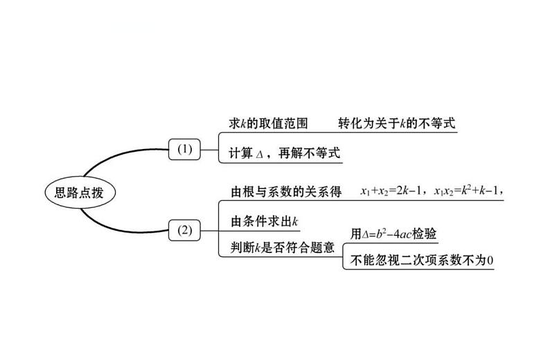 中考数学一轮复习课时练习课件微专题三 一元二次方程根与系数的关系 (含答案)07