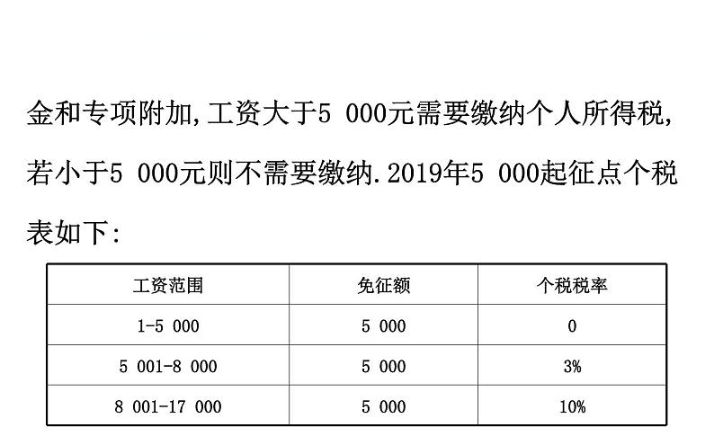 中考数学一轮复习课时练习课件专题二 图表信息问题 (含答案)08