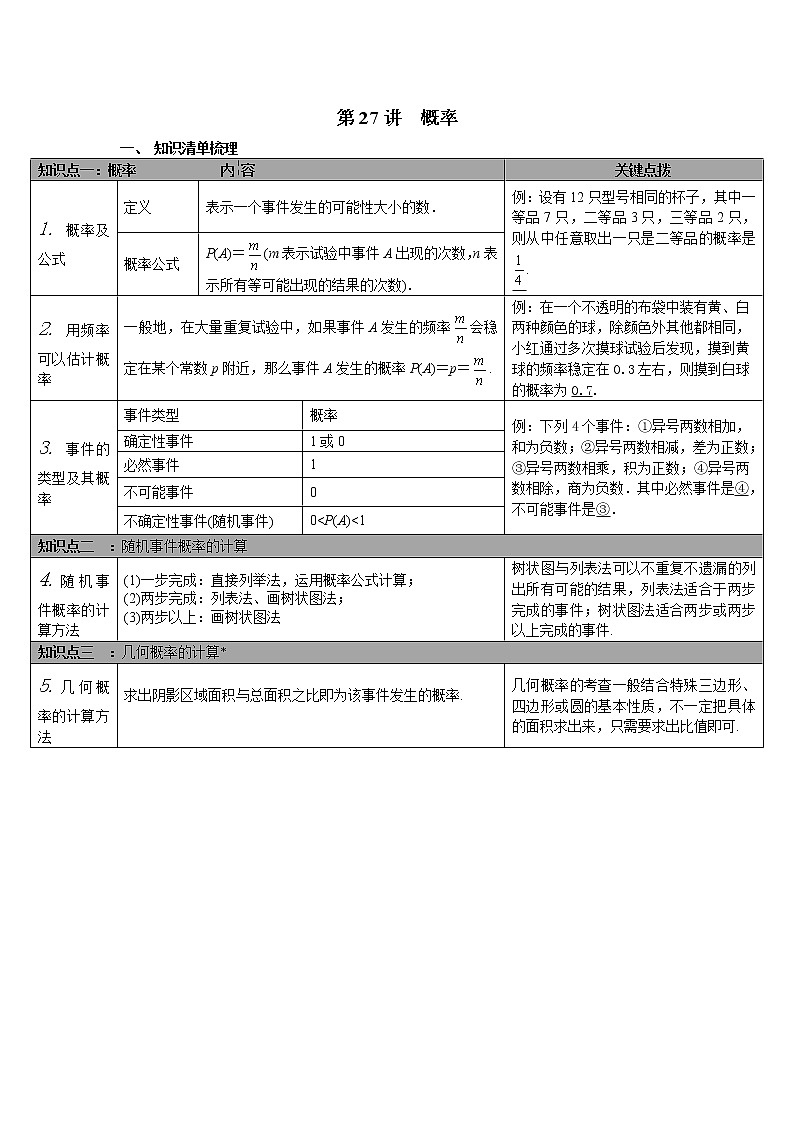 数学九年级上册第27讲 概率 试卷01