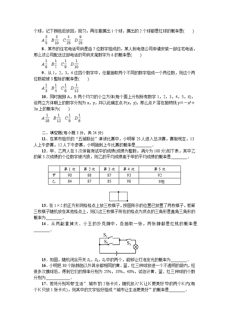 数学九年级上册第二十五章 概率初步 单元测试题2第2页