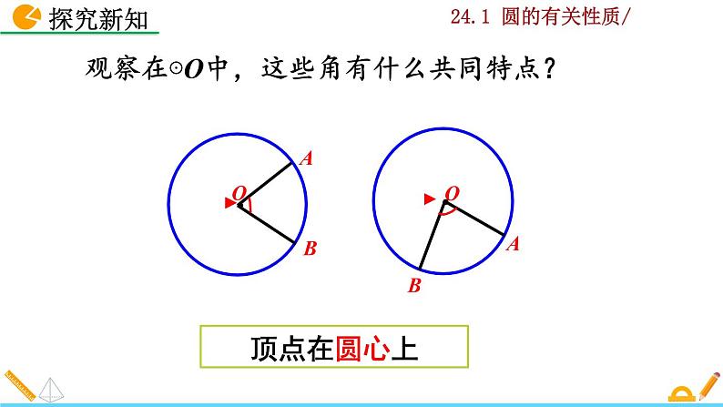 数学九年级上册24.1.3 弧、弦、圆心角课件PPT第7页