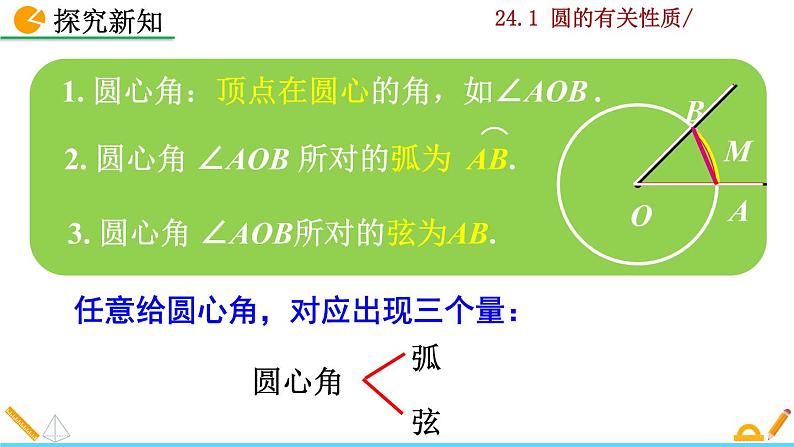 数学九年级上册24.1.3 弧、弦、圆心角课件PPT第8页