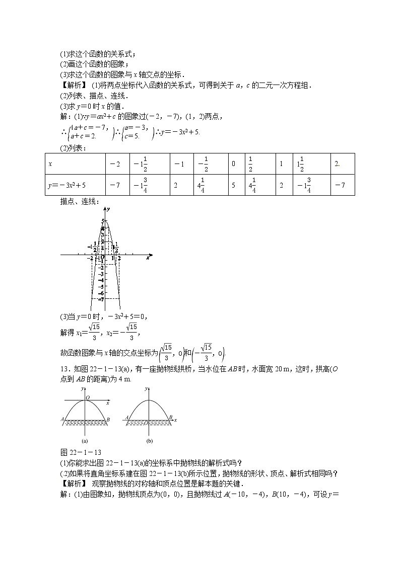 数学九年级上册九年级数学上册22.1.3+二次函数y＝a(x－h)2+k的图象和性质同步测试+新人教版03