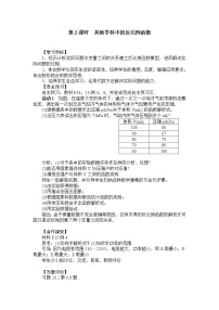 人教版九年级下册26.1.1 反比例函数第2课时当堂达标检测题