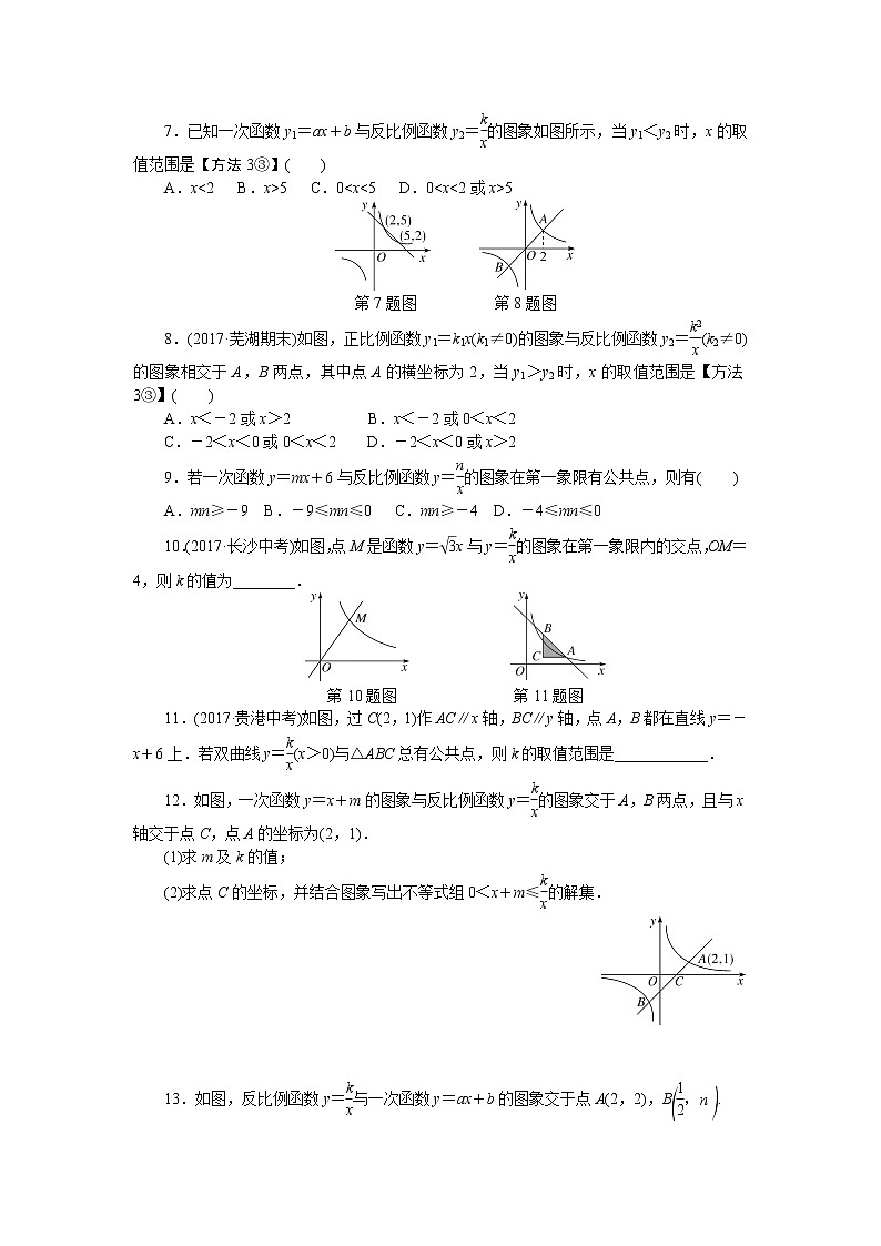 数学九年级下册安徽高频考点专题：反比例函数与一次函数的综合第2页