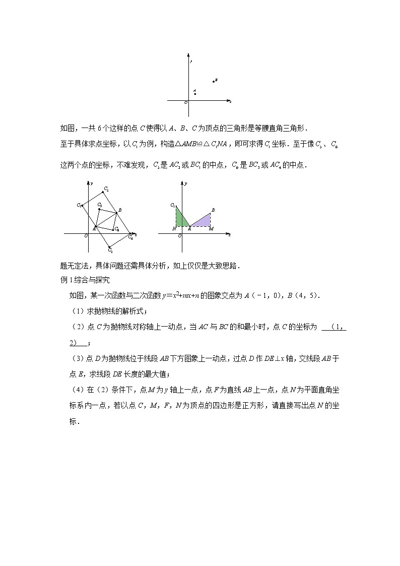 2023年中考复习存在性问题系列正方形存在性问题专题探究讲义02