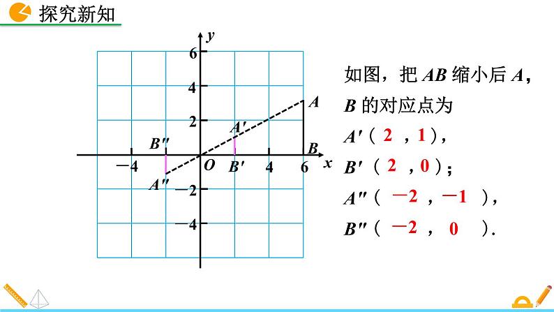 数学九年级下册27.3 位似（第2课时）课件PPT05