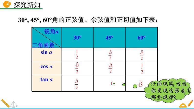 数学九年级下册28.1 锐角三角函数（第3课时）课件PPT06