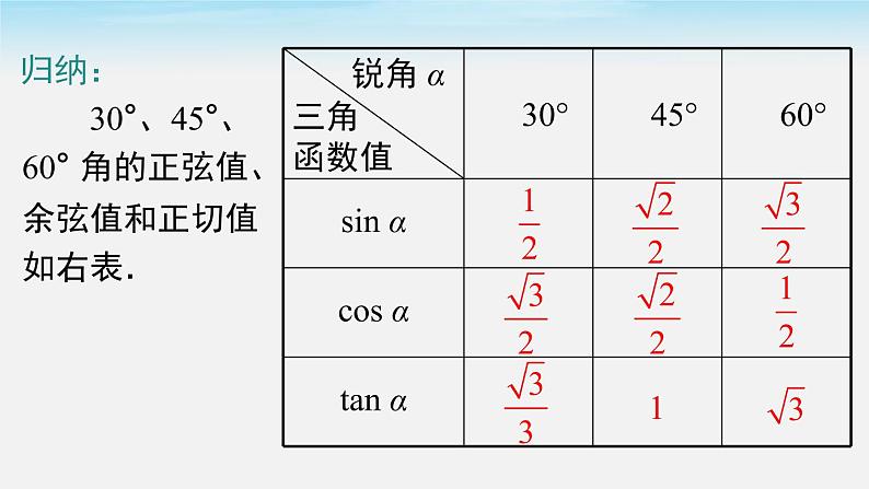 数学九年级下册28.1 第3课时 特殊角的三角函数值课件PPT07