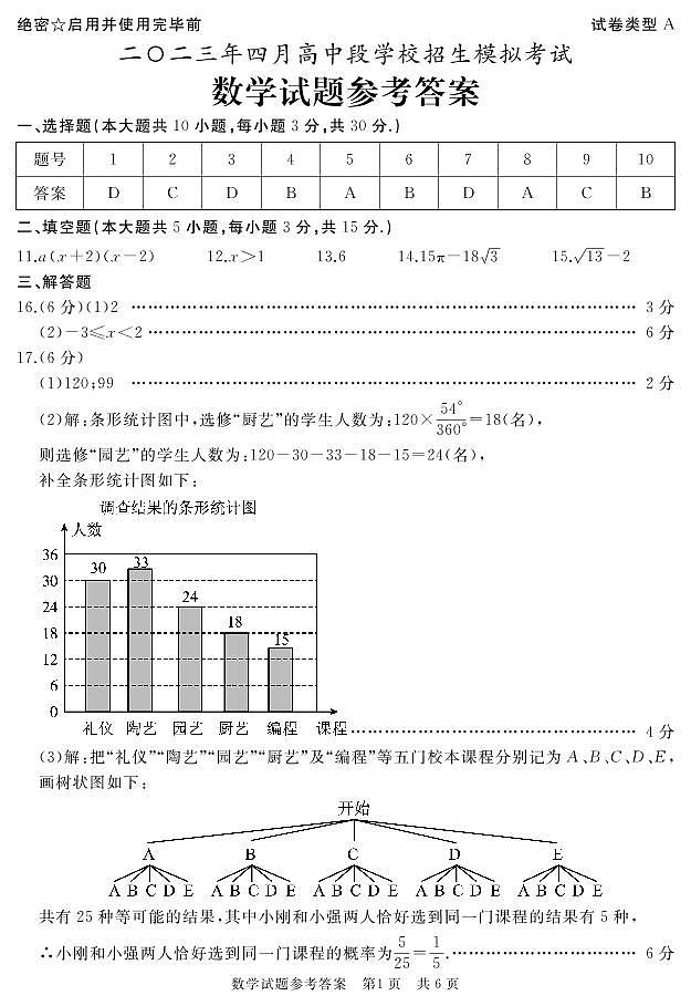 数学一模答案_28530第1页