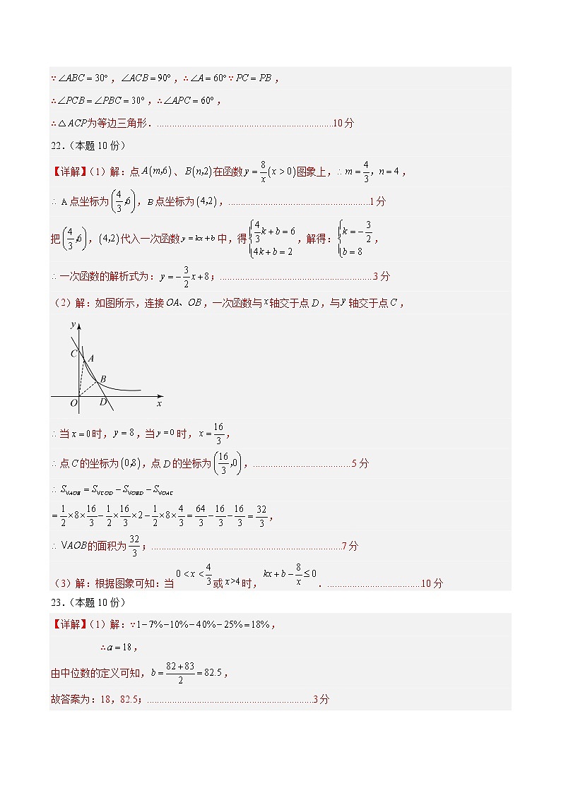 2023年中考第一次模拟考试卷数学（广西卷）（参考答案）02