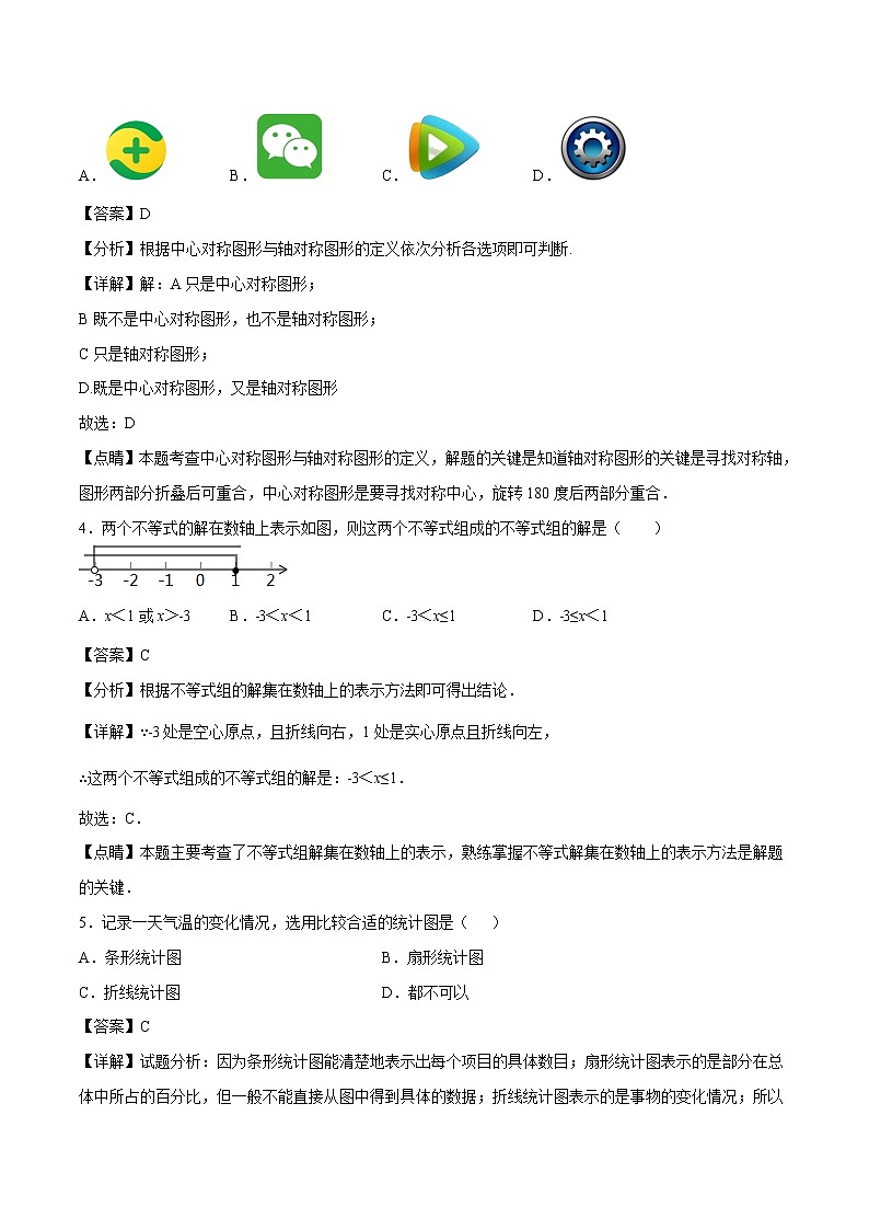 2023年中考第一次模拟考试卷数学（福建卷）（全解全析）02