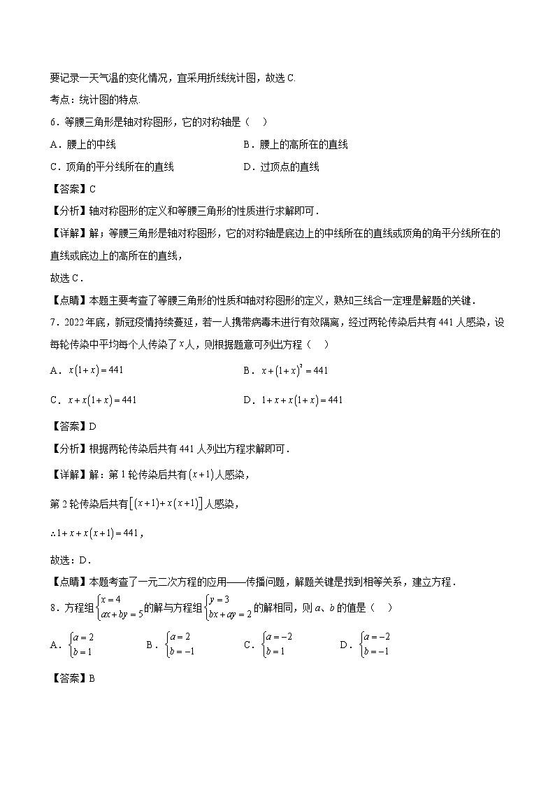 2023年中考第一次模拟考试卷数学（福建卷）（全解全析）03