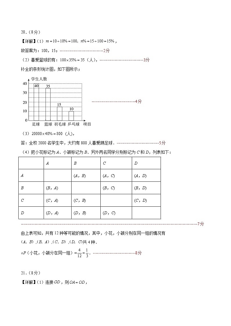 2023年中考第一次模拟考试卷数学（济南卷）（参考答案）03
