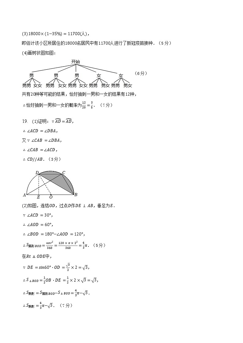 2023年中考第一次模拟考试卷数学（宜昌卷）（参考答案）02