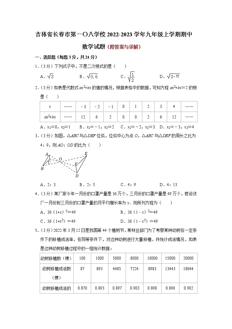 吉林省长春市第一〇八学校2022-2023学年九年级上学期期中数学试题(解析版)第1页