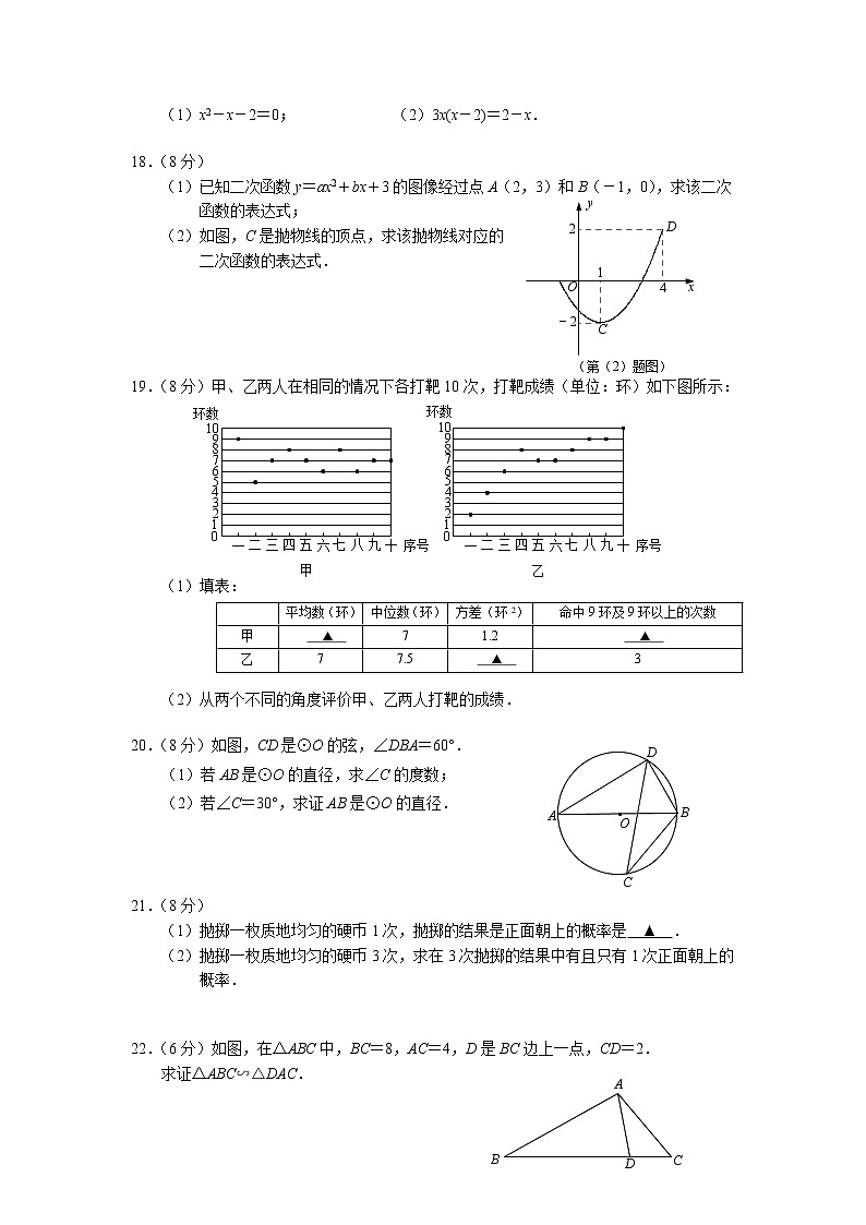 江苏省南京市秦淮区五校2022届九年级上学期第二阶段学业质量监测数学试卷(含答案)第3页