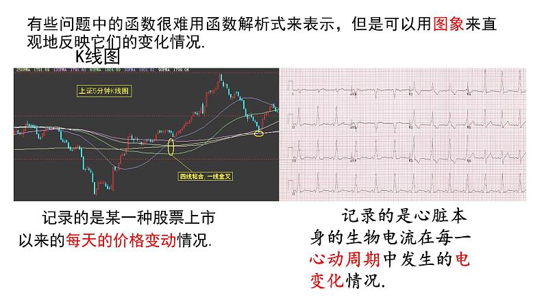 19.1.2函数的图像（1）课件++2022-2023学年人教版数学八年级下册03