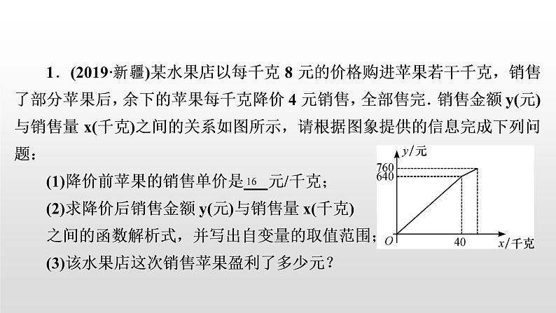 中考数学二轮复习课时讲解课件专题复习(五)《函数的实际应用题》(含答案)第4页