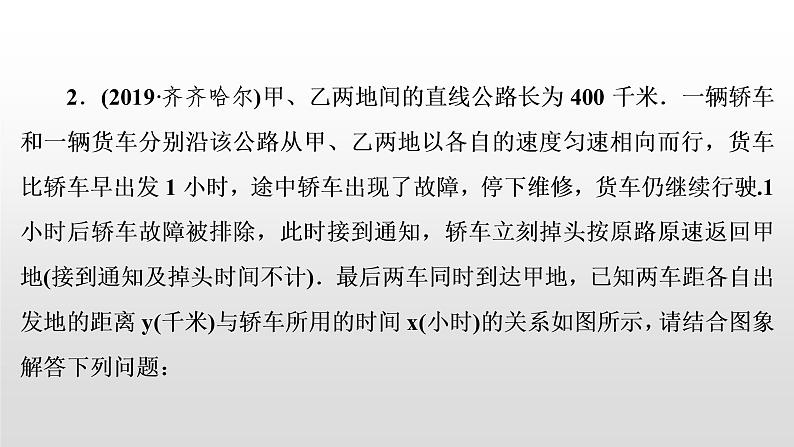 中考数学二轮复习课时讲解课件专题复习(五)《函数的实际应用题》(含答案)第6页