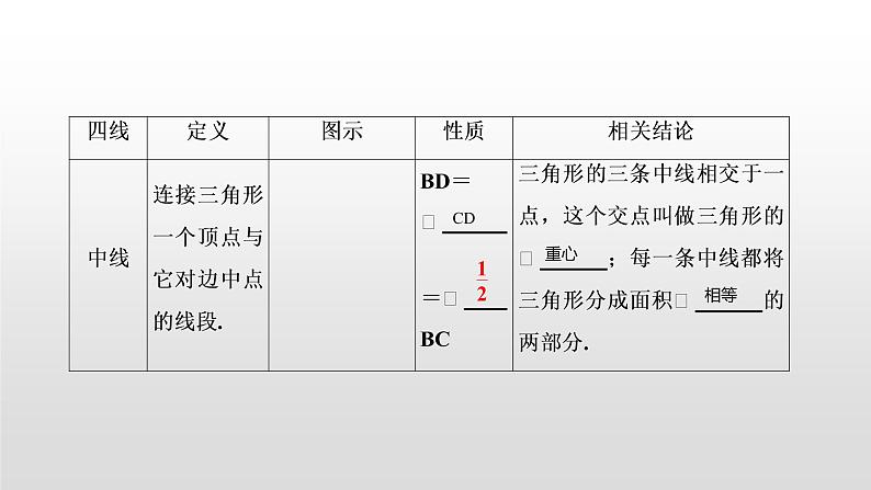 中考数学一轮复习课时讲解课件第18讲《三角形的基础知识》(含答案)第5页