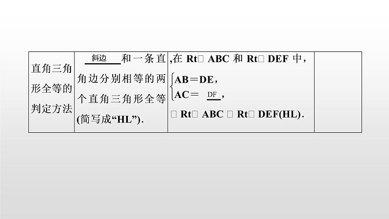 中考数学一轮复习课时讲解课件第21讲《全等三角形》(含答案)第7页