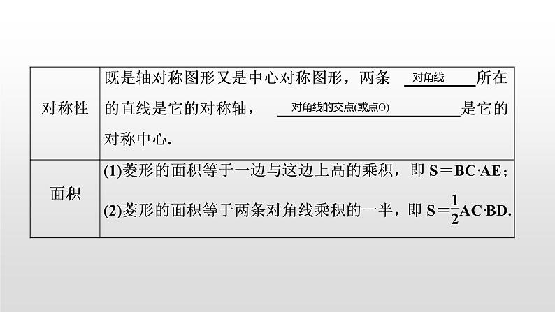 中考数学一轮复习课时讲解课件第26讲《菱形 》(含答案)04