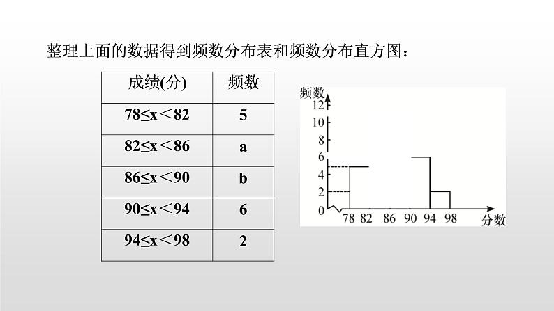 中考数学一轮复习课时讲解课件滚动小专题(十)《统计与概率的综合应用》(含答案)第5页