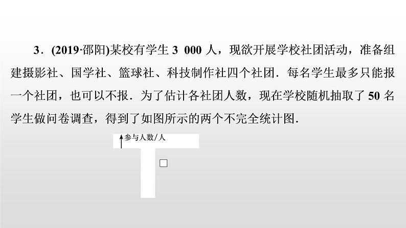 中考数学一轮复习课时讲解课件滚动小专题(十)《统计与概率的综合应用》(含答案)第8页