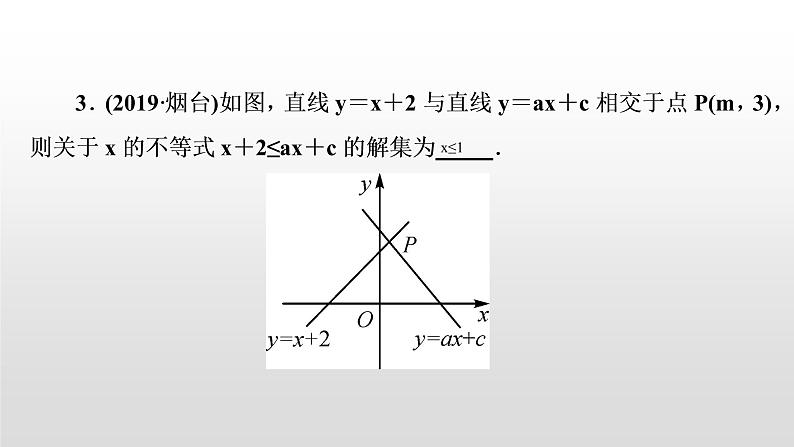 中考数学一轮复习课时讲解课件滚动小专题(五)《函数与方程(组)、不等式(组)的综合》(含答案)第4页