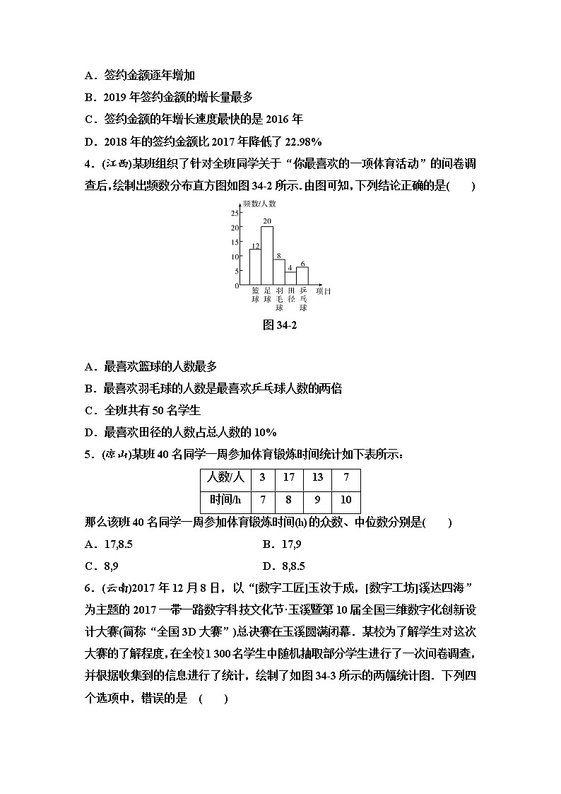 中考数学一轮复习课时练习第12单元第34课时统计初步(含答案)第2页