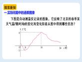 19.1.2函数的图像第二课时课件